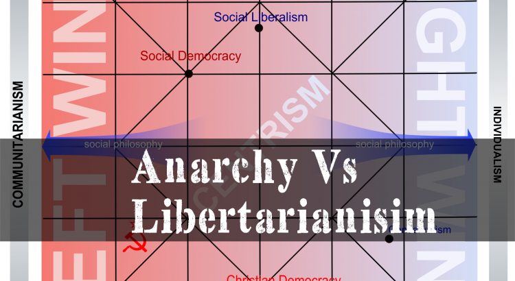 Anarchy Vs Libertarianisim | Episode 175