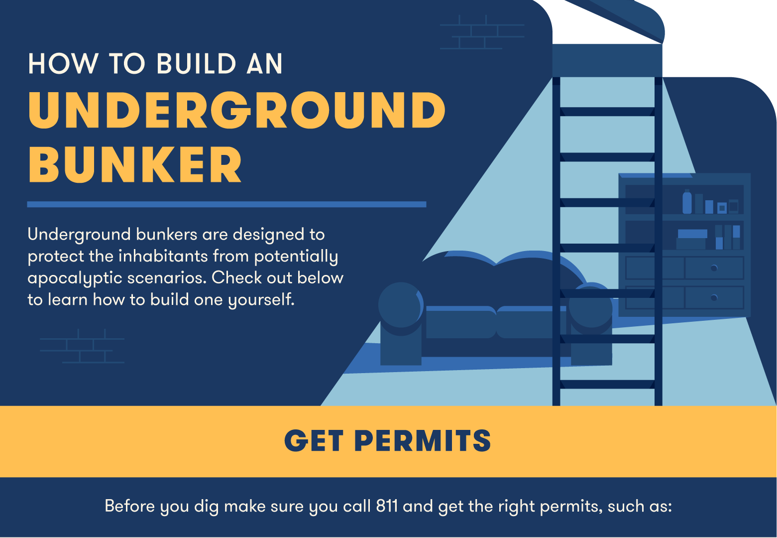 How To Build An Underground Bunker Infographic